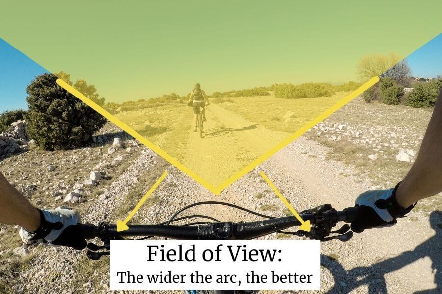 Field of View from a bicycle camera