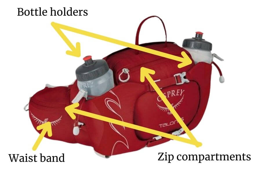 features of a fanny pack for bicycles
