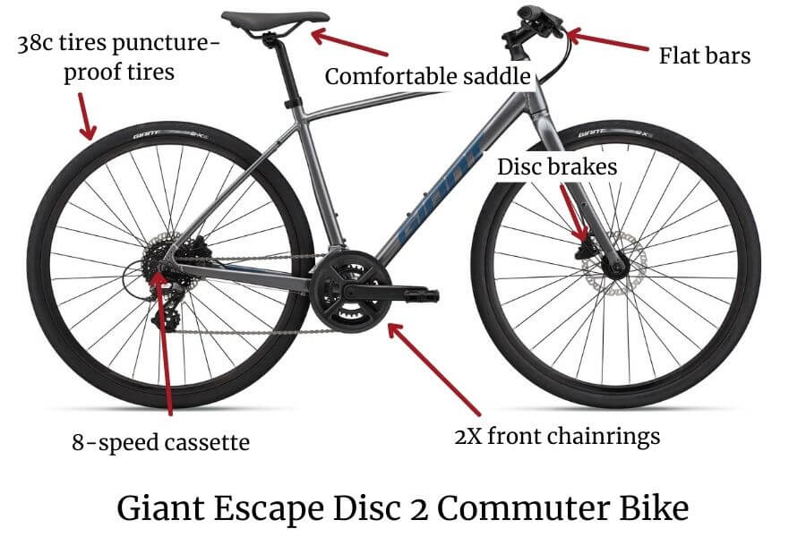 Features of the Giant Escape Disc 2 commuting bicycle