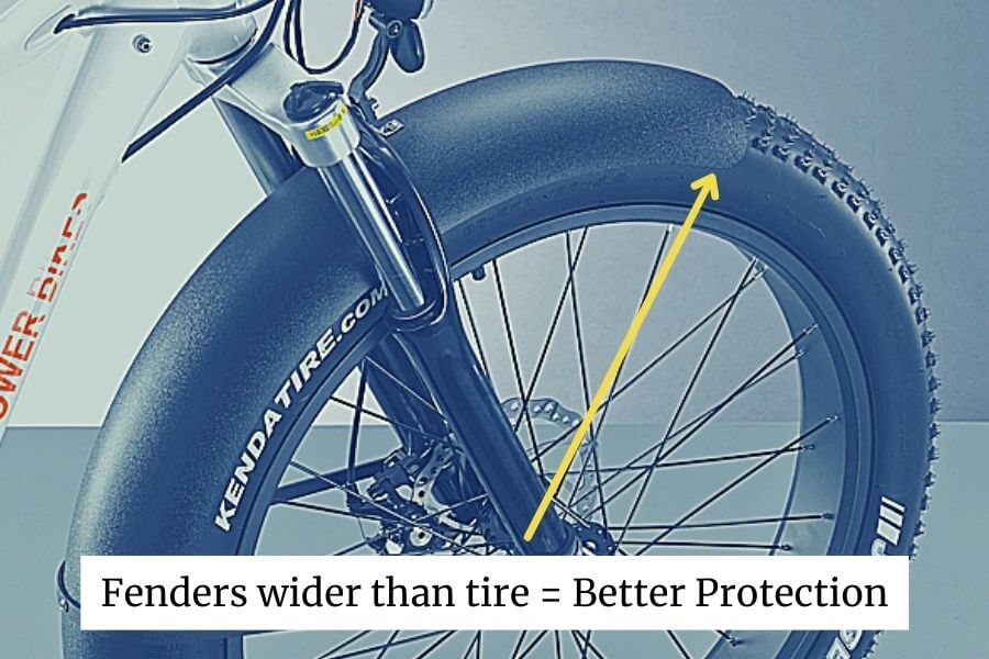 Make-sure-fenders-wider-than-tire