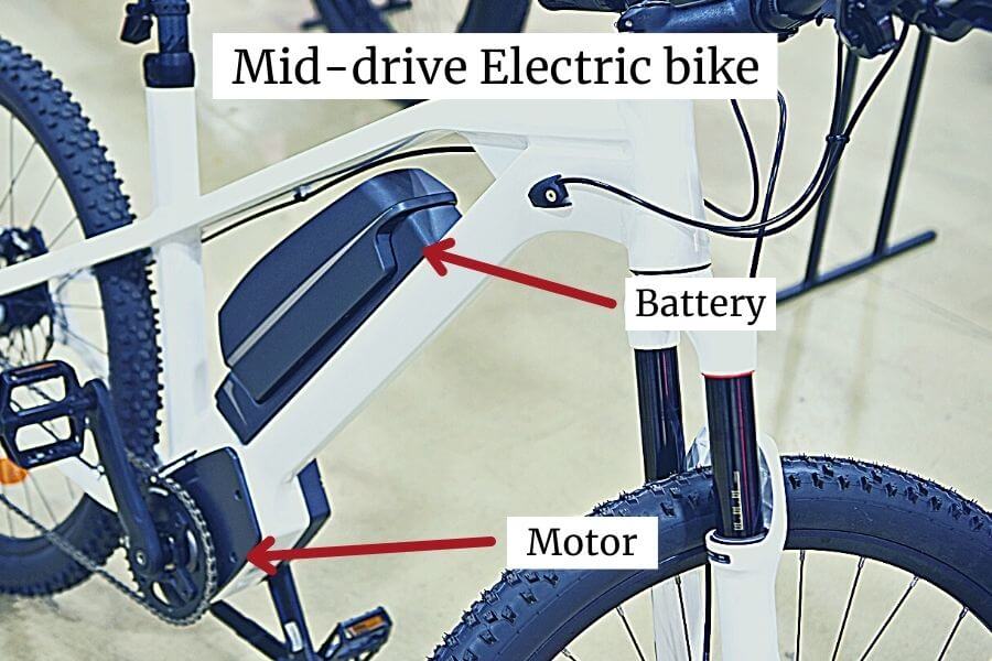 Mid-drive e-bike motor and battery