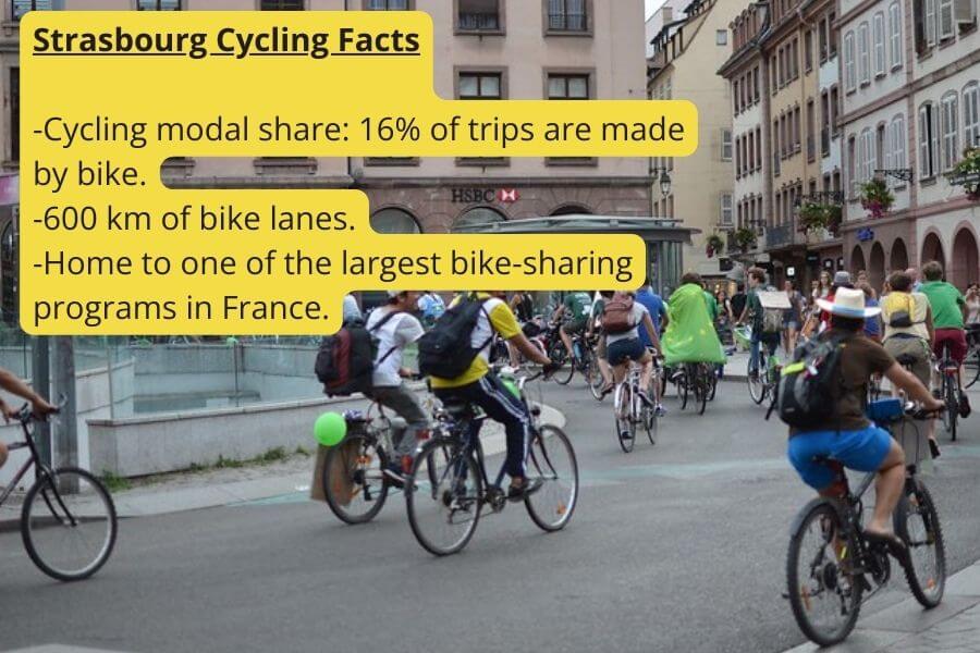 Strasbourg cycling facts